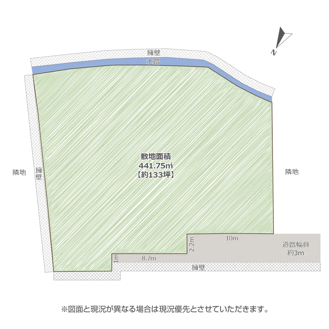 土地図面