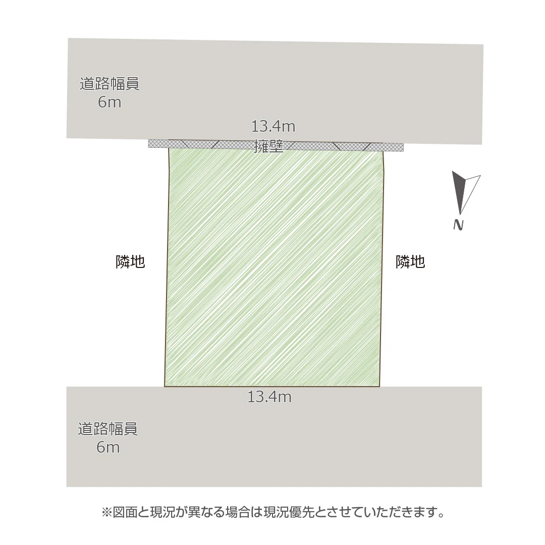 土地図面
